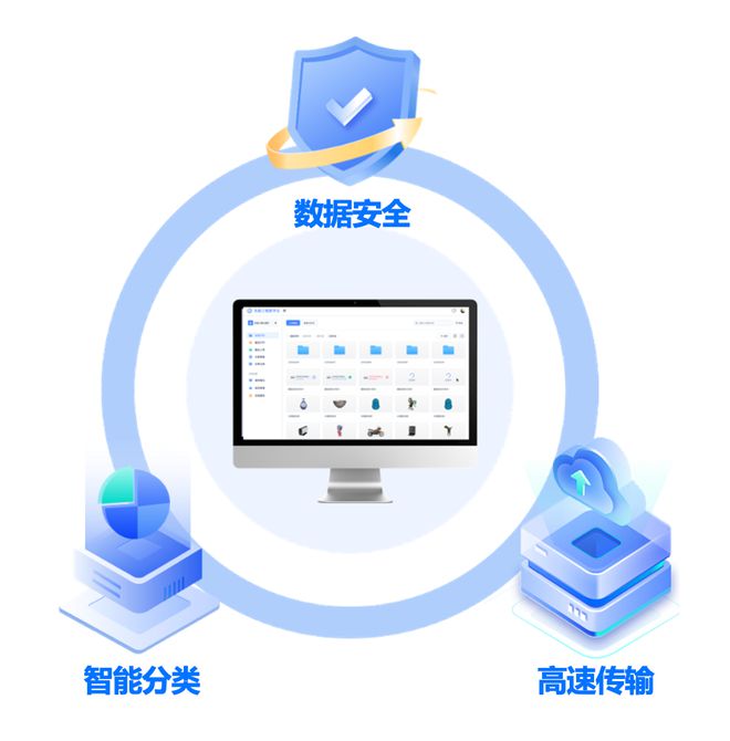工賦開發(fā)者社區(qū) 智能物聯(lián)網(wǎng)——概念、體系架構(gòu)與關(guān)鍵數(shù)據(jù)處理技術(shù)